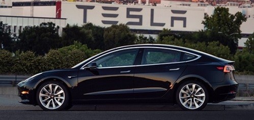 The Stock Market Rallies Off The Low To Finish Higher, While Tesla Sinks
