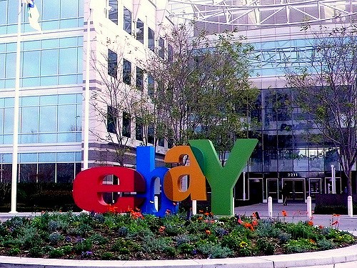 Can eBay, Nike, and Under Armour Help Stocks Rally on January 22