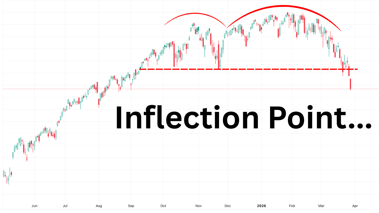 Inflection Point Stock Markets Edge Toward a Critical Inflection Point