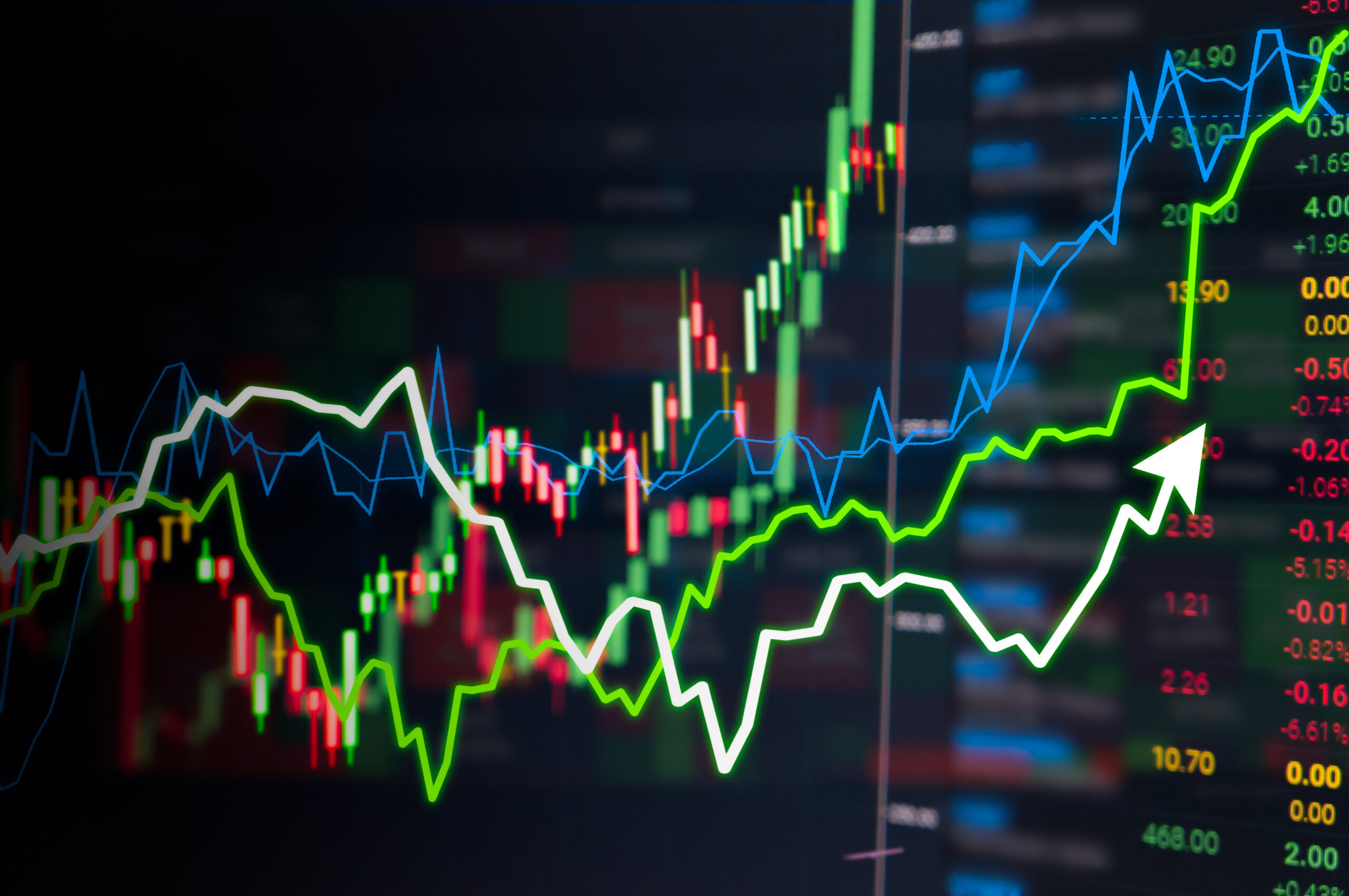 Dispersion Trade Example Volatility Dispersion Trade: Why the S&P 500 Pins and Unwinds